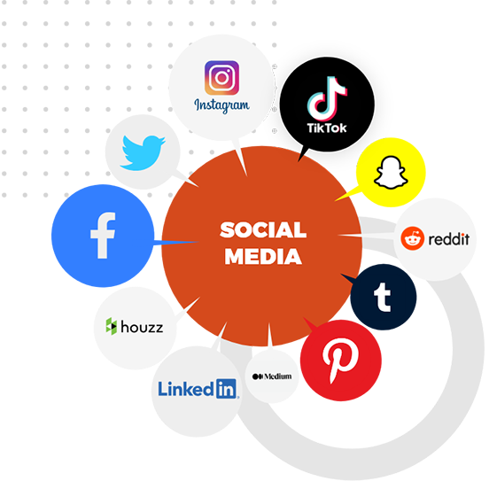 #1 Social Media Management Services, Marketing & Optimization Agency in Santa Clara ,CA