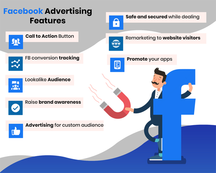 Facebook Ads Management | Results-Driven Facebook Ads Agency in Santa Clara ,CA