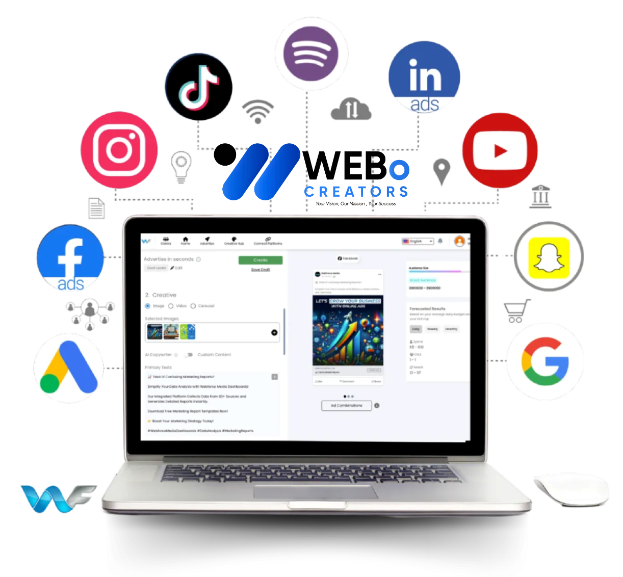 Best Ads Management & SEM Social Marketing Ads Agency in Santa Clara ,CA