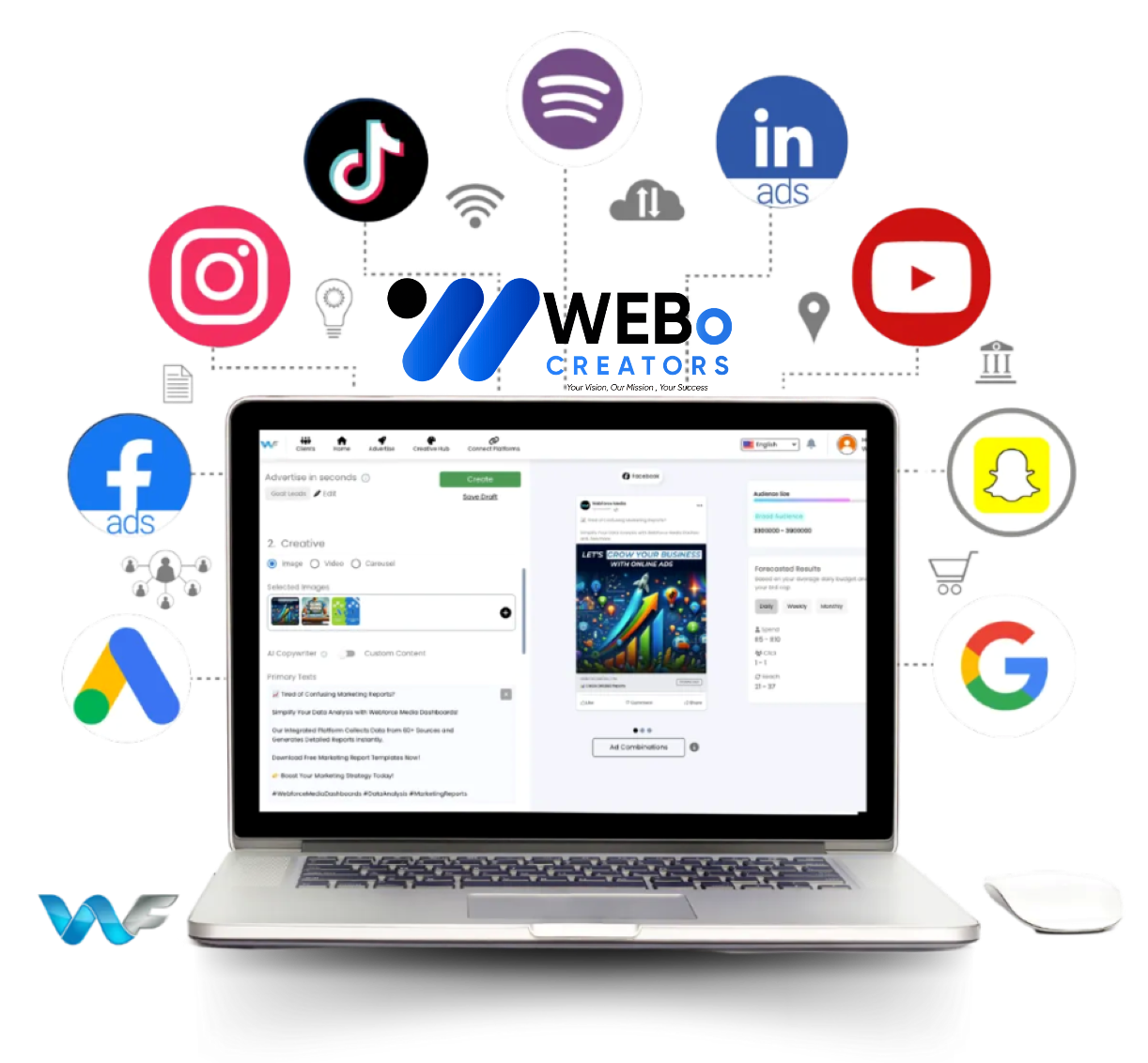 Google Ads % Facebook Ads and Social Media Marketing Services in Santa Clara ,CA