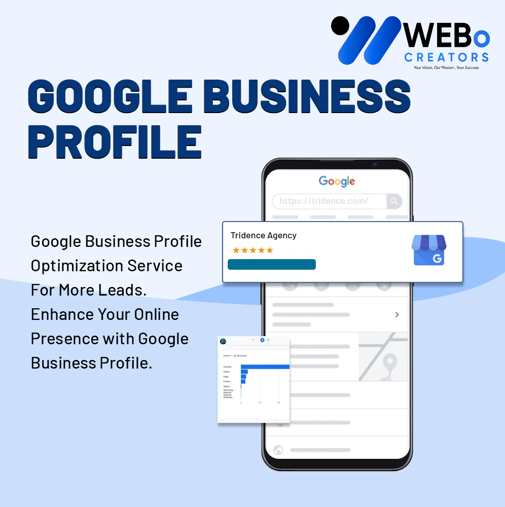 GMB/ GBP - Google My Business Optimization for Better Google Maps Rankings in Santa Clara ,CA