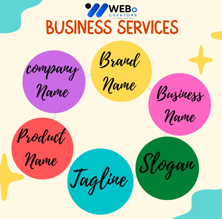 Business Name, Tagline and Logo Design Services in Santa Clara ,CA Professional Branding Agency