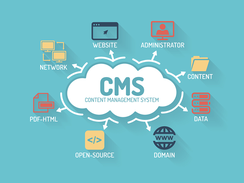 Custom CMS Development Services in Santa Clara ,CA - Scalable Content Management Solutions