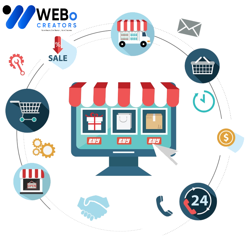 E-commerce marketing Agency in Santa Clara ,CA | Online store sales boost and digital support