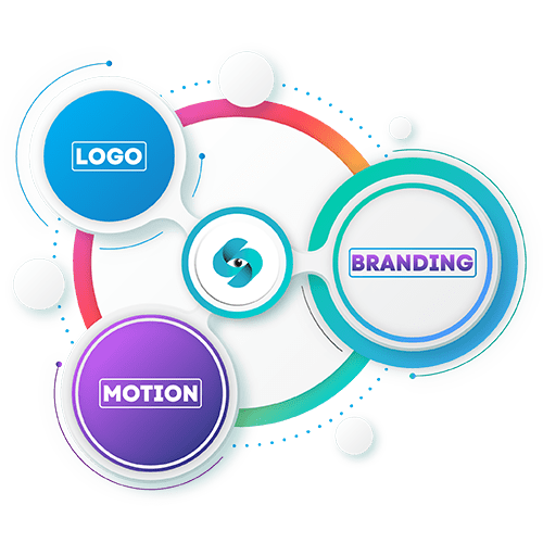 Custom Infographics Design Company in Santa Clara ,CA for Business, Social Media & Marketing