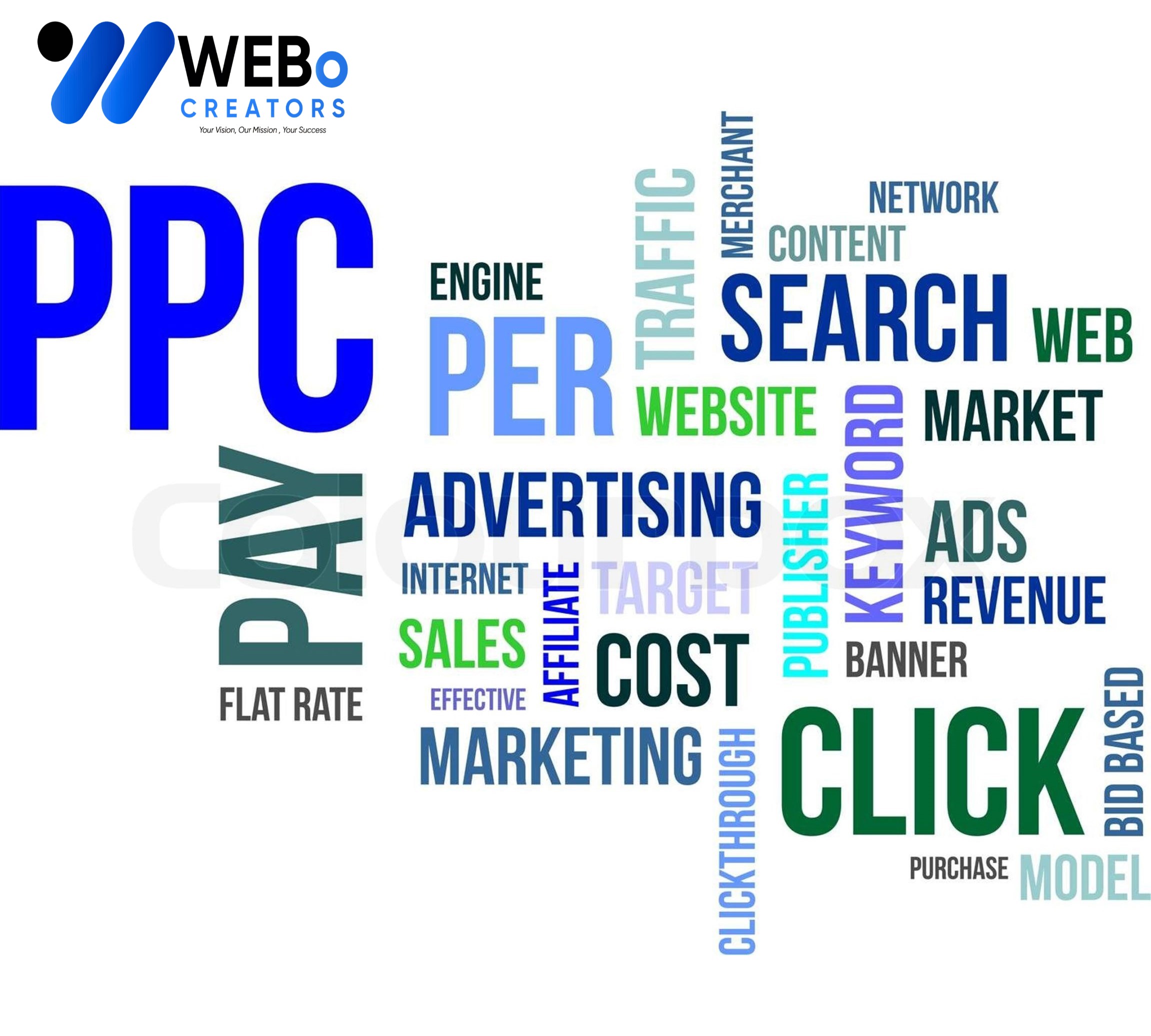 PPC (Pay-per-click) advertising Agency in Santa Clara ,CA | Google Ads Management Agency