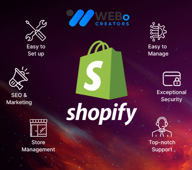 Shopify Marketing Experts to grow your Traffic, Sales & E-commerce Store in Santa Clara ,CA